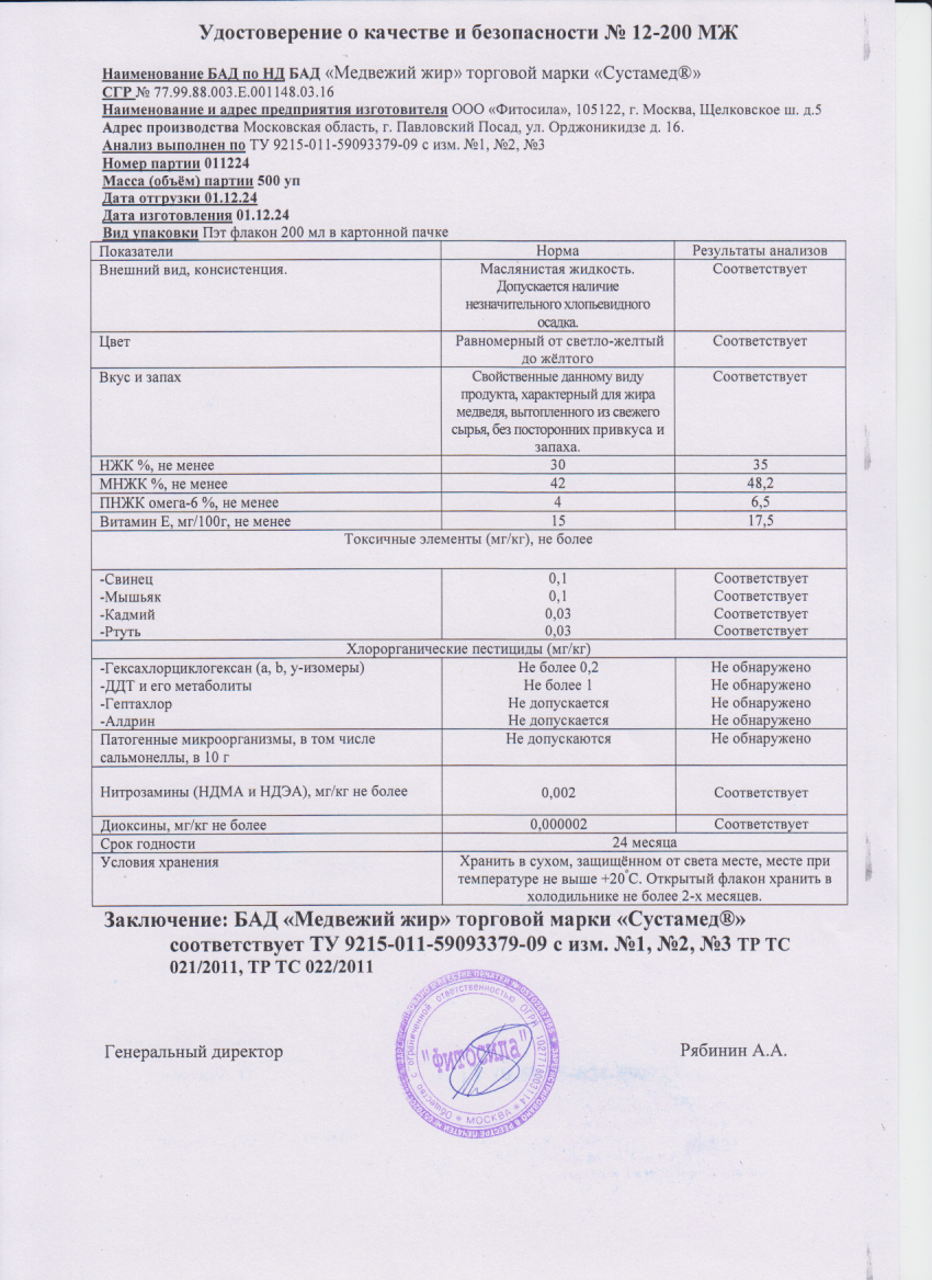 Паспорт №011224
